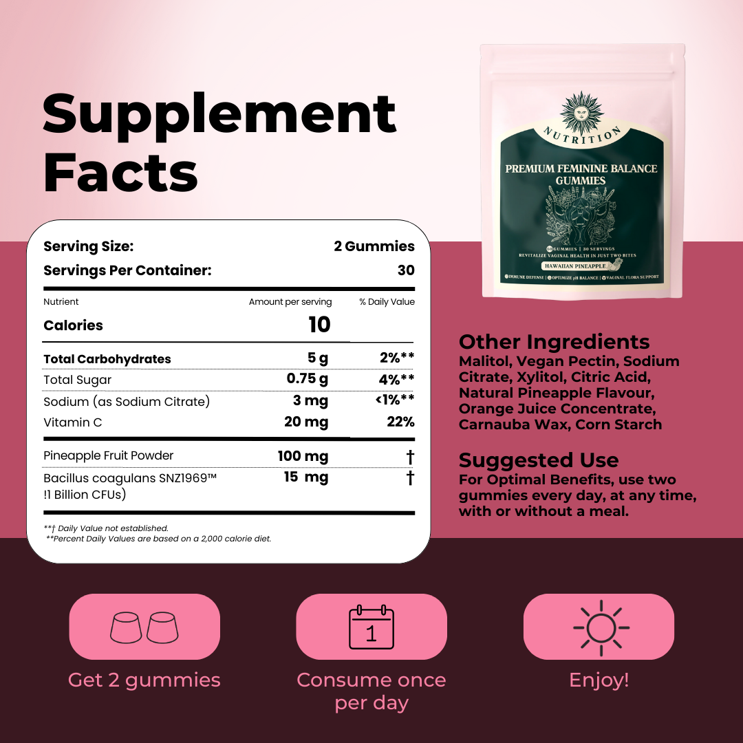 Feminine Balance Gummies